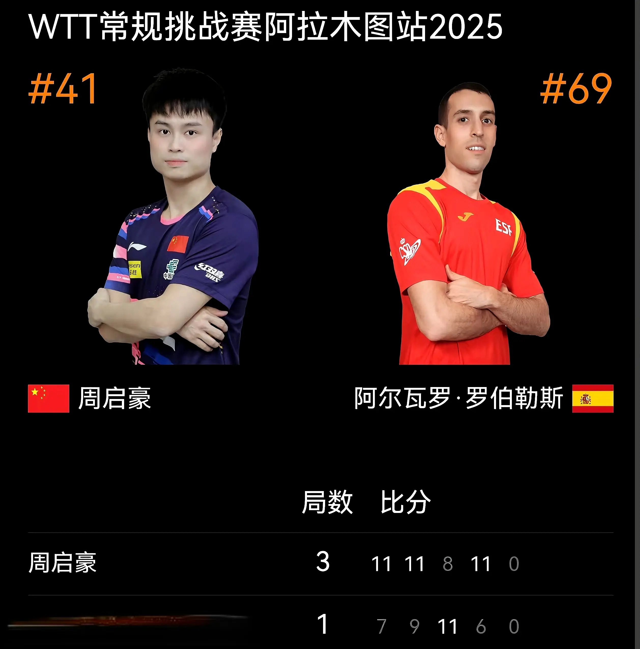 stron, 球大神桥本, 奖牌 stron, 球大神桥本, 奖牌