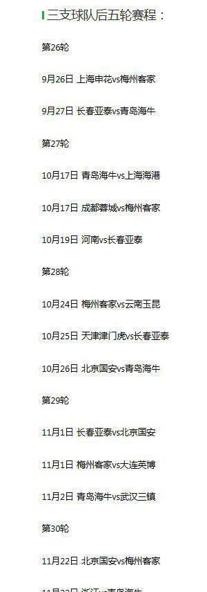 后五场比赛, 杜震宇的观, cn