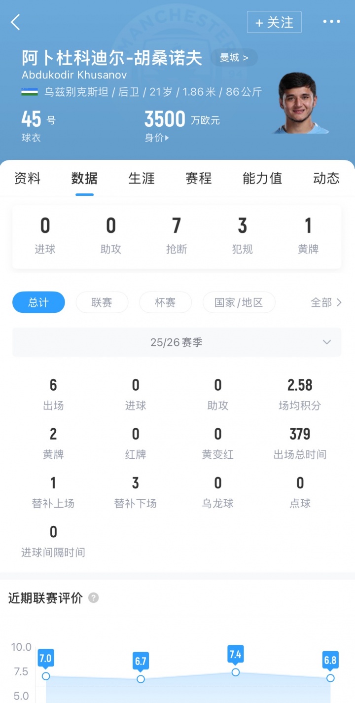 今日赛前发