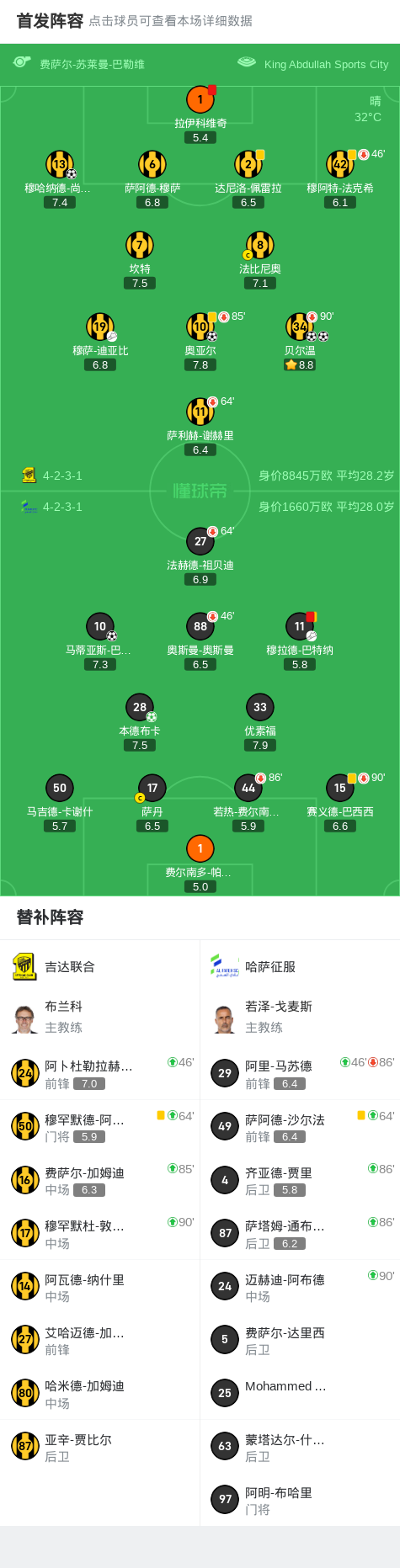 分钟, 入一球