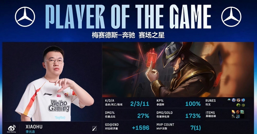 完成了下克, 界赛的舞台 完成了下克, 界赛的舞台