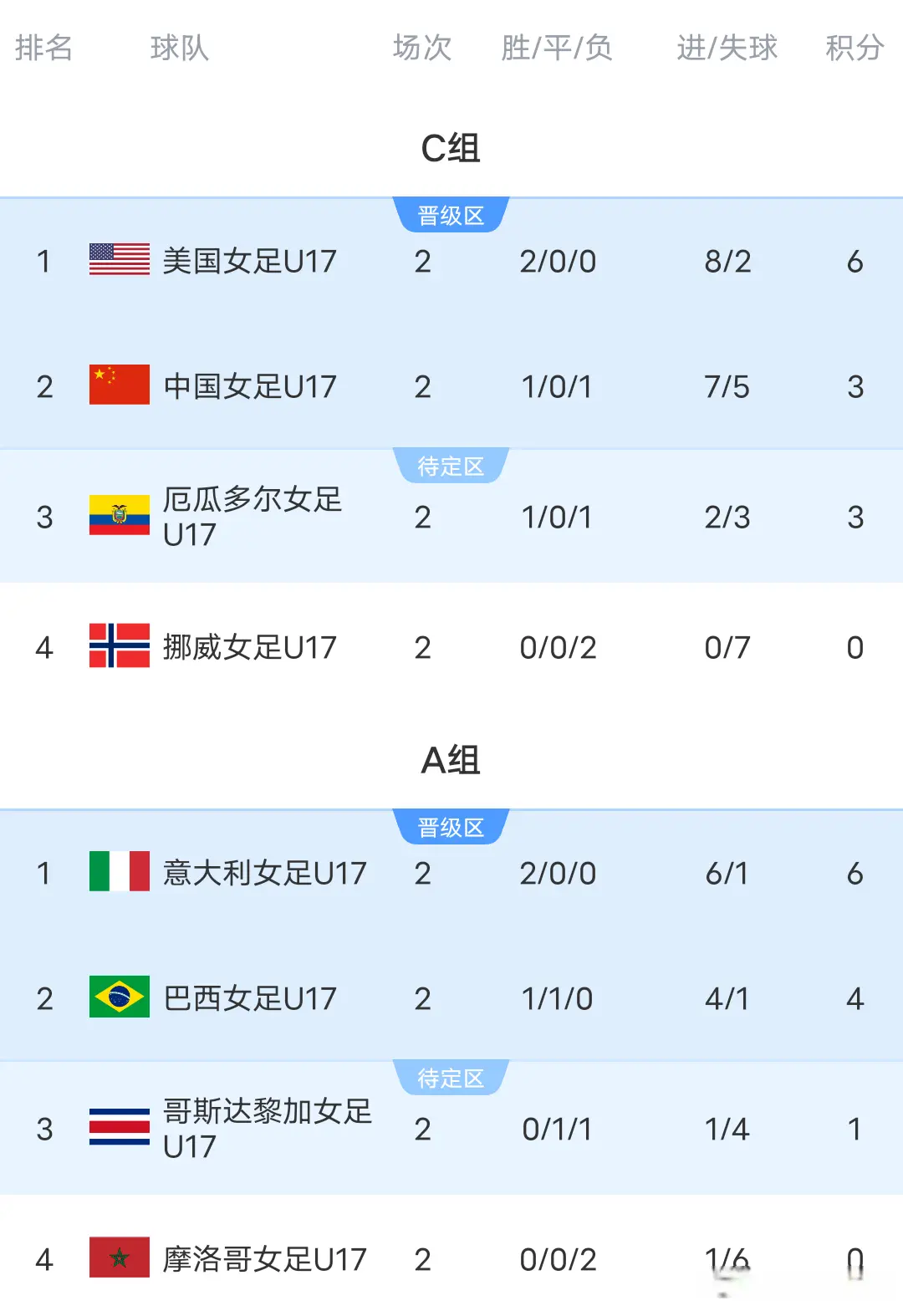 yid, 这样一来西